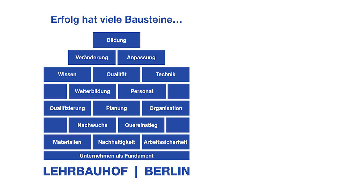 Erfahren Sie mehr 4wb_KatalogTitel_2022_23.jpg