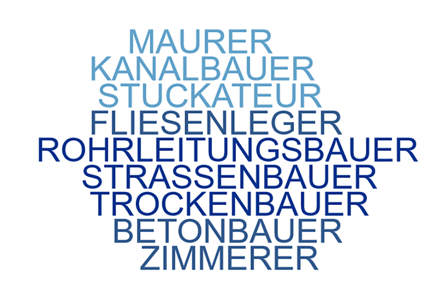 Erfahren Sie Berufe_Wortwolke_600.jpg